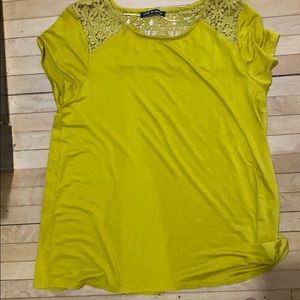 Yellow craft and gauge Top